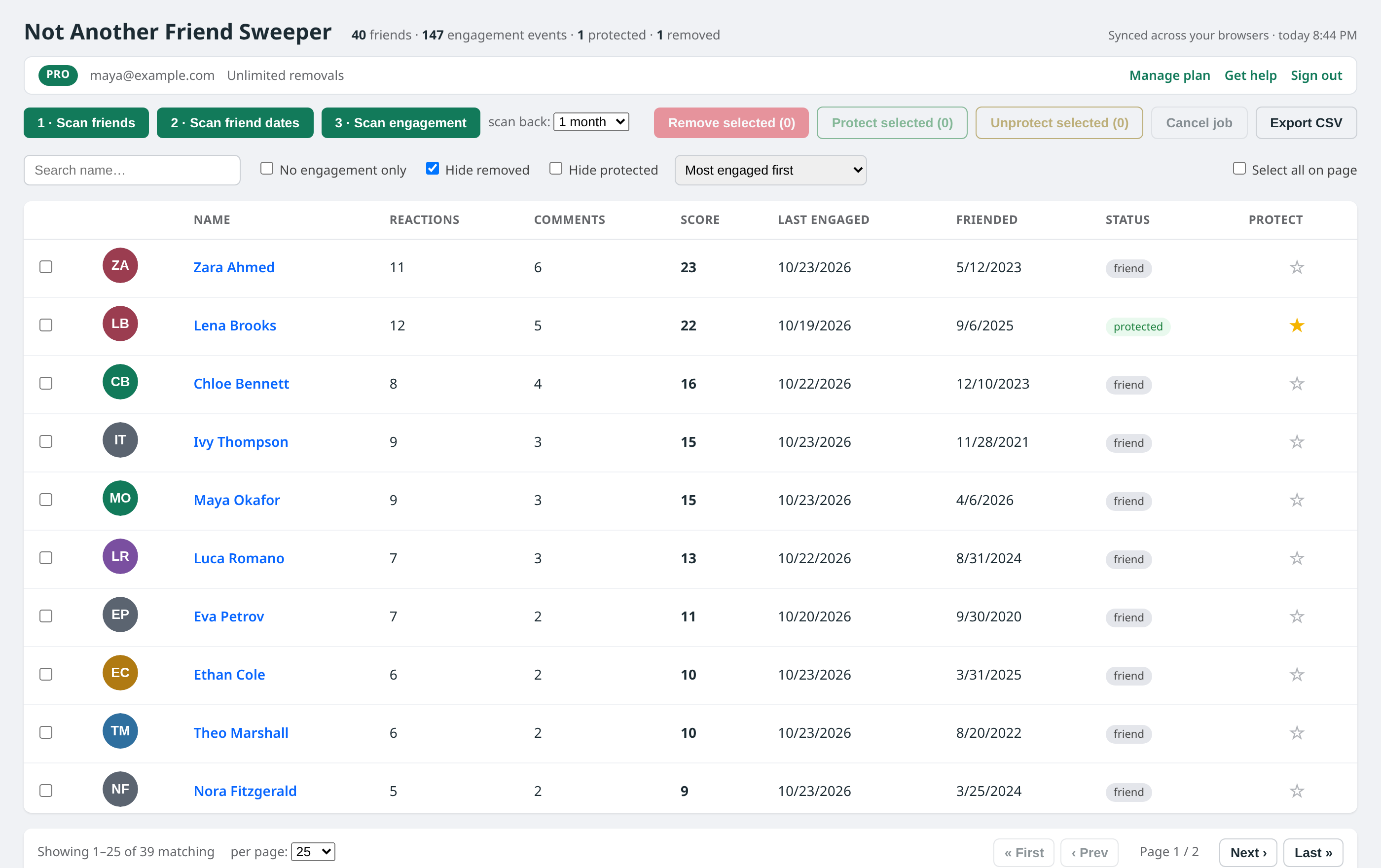 Dashboard sorted by most engaged, showing reactions, comments, scores, last-engaged dates and a protected friend